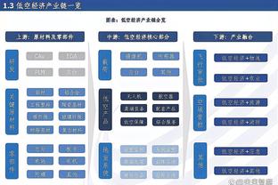 雷竞技有网页版吗截图3